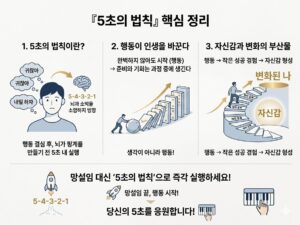 5초의 법칙 핵심 정리 이미지